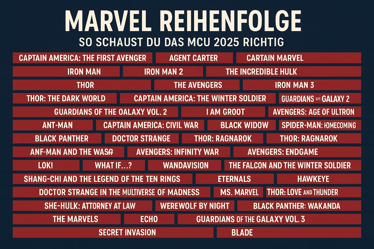 Marvel Reihenfolge – So schaust du das MCU 2025 richtig