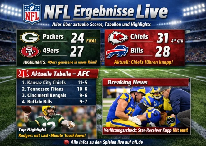 NFL Ergebnisse Live – Alles über aktuelle Scores, Tabellen und Highlights