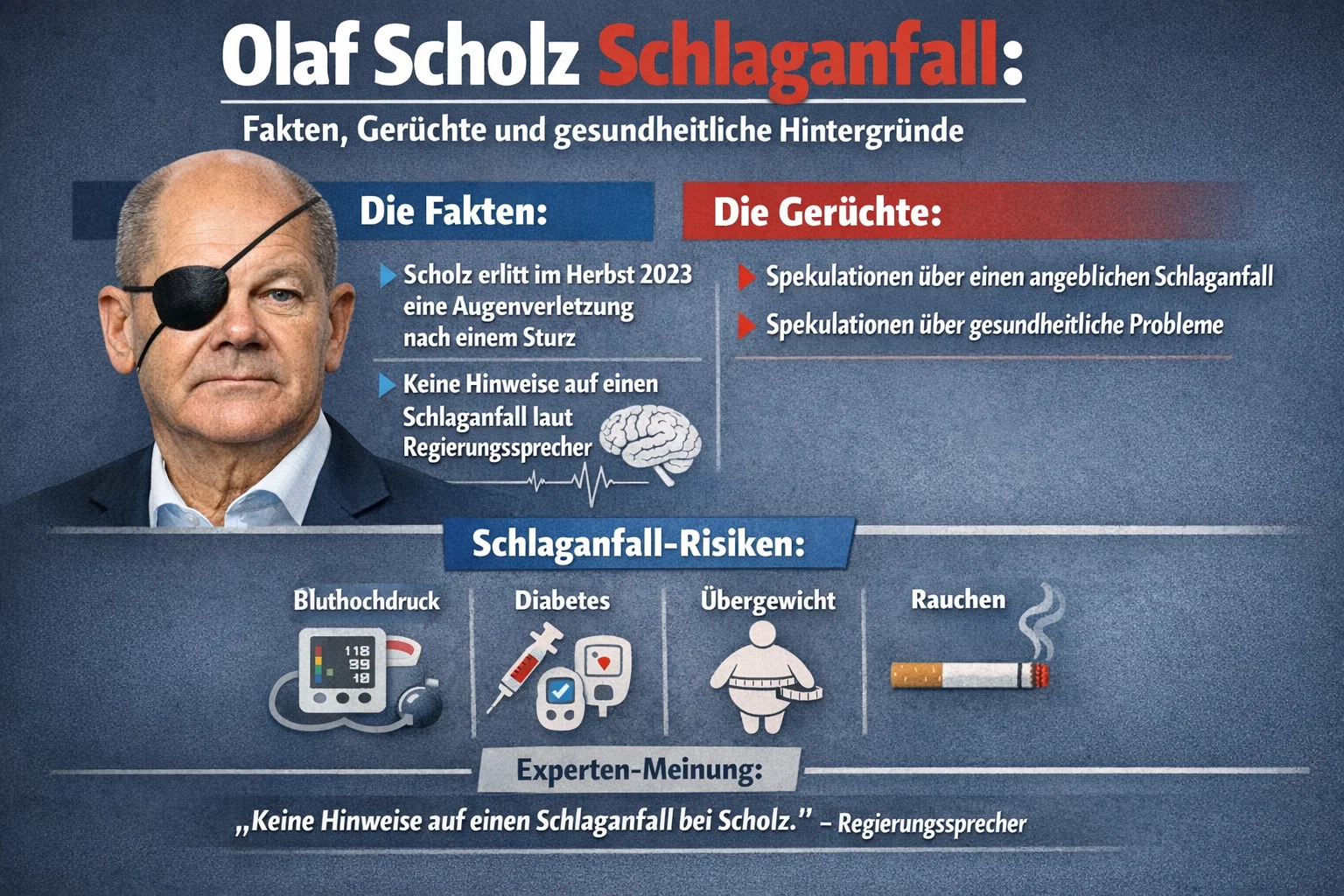 Olaf Scholz Schlaganfall: Fakten, Gerüchte und gesundheitliche Hintergründe